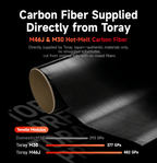 OGKILS Fire Breathing - Toray carbon fibre
