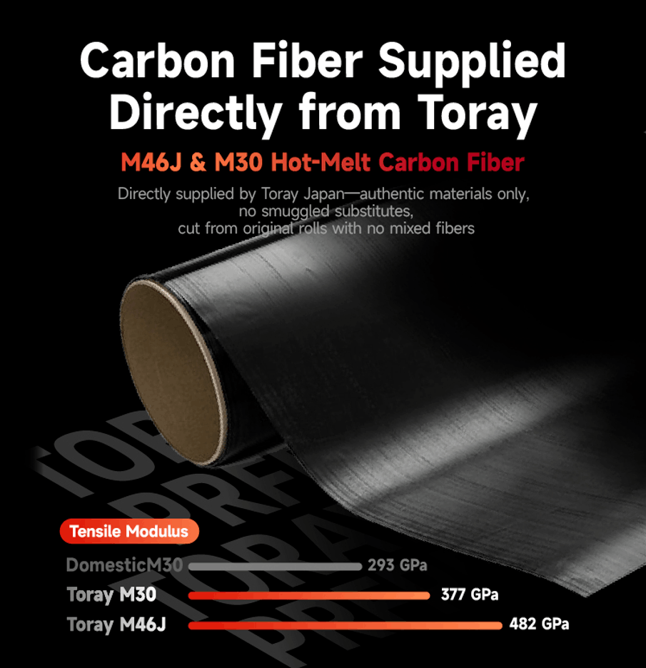OGKILS Fire Breathing - Toray carbon fibre