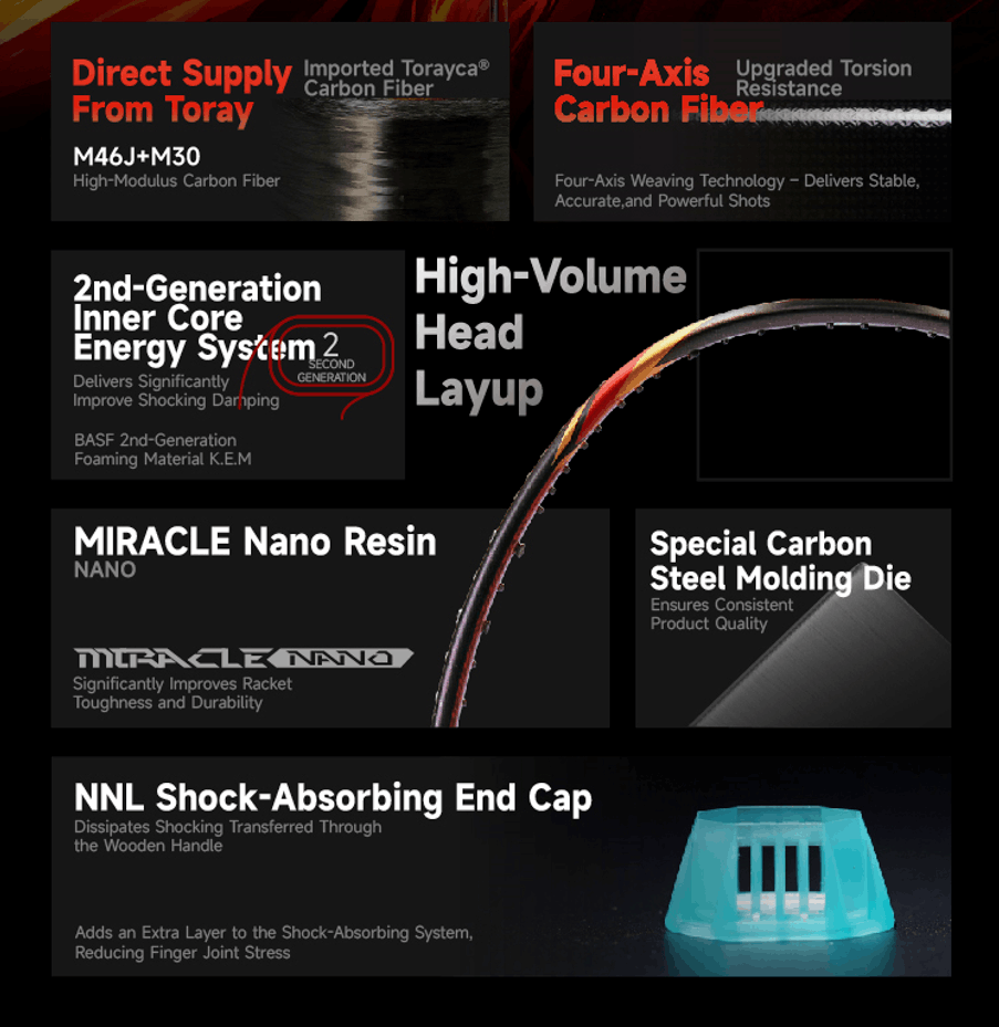 OGKILS Fire Breathing badminton racket specs