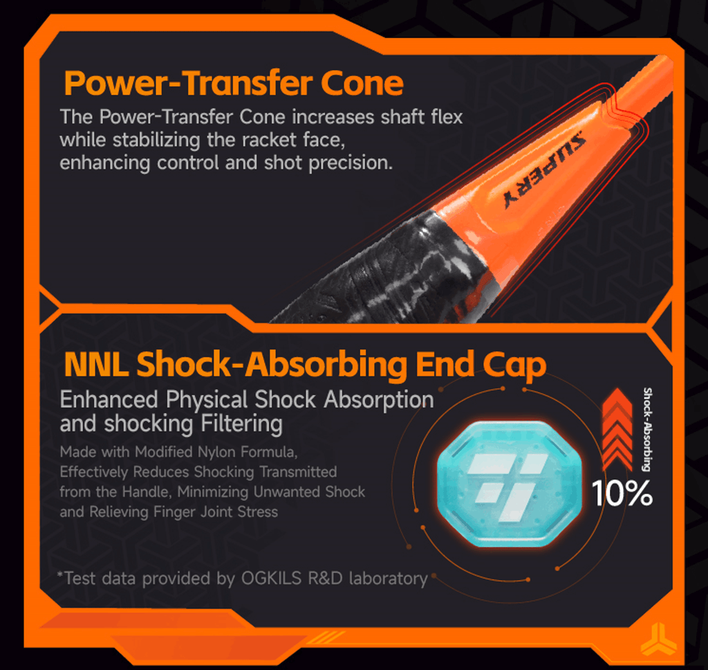 The LD99 features a power-transfer cone