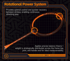 The OGKILS LD99 fetures a Rotational Power System for more stability