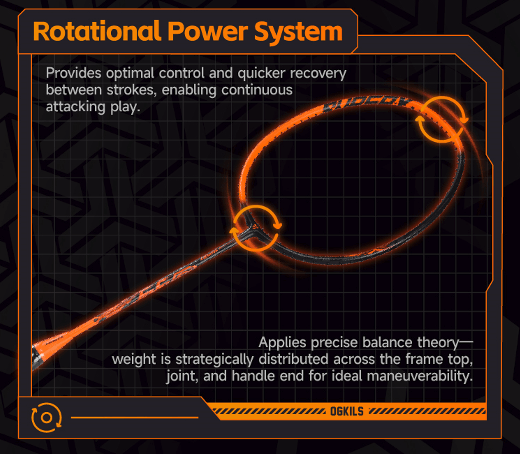 The OGKILS LD99 fetures a Rotational Power System for more stability