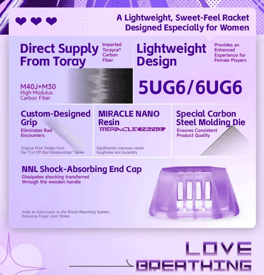 OGKILS Love Breathing racket specs
