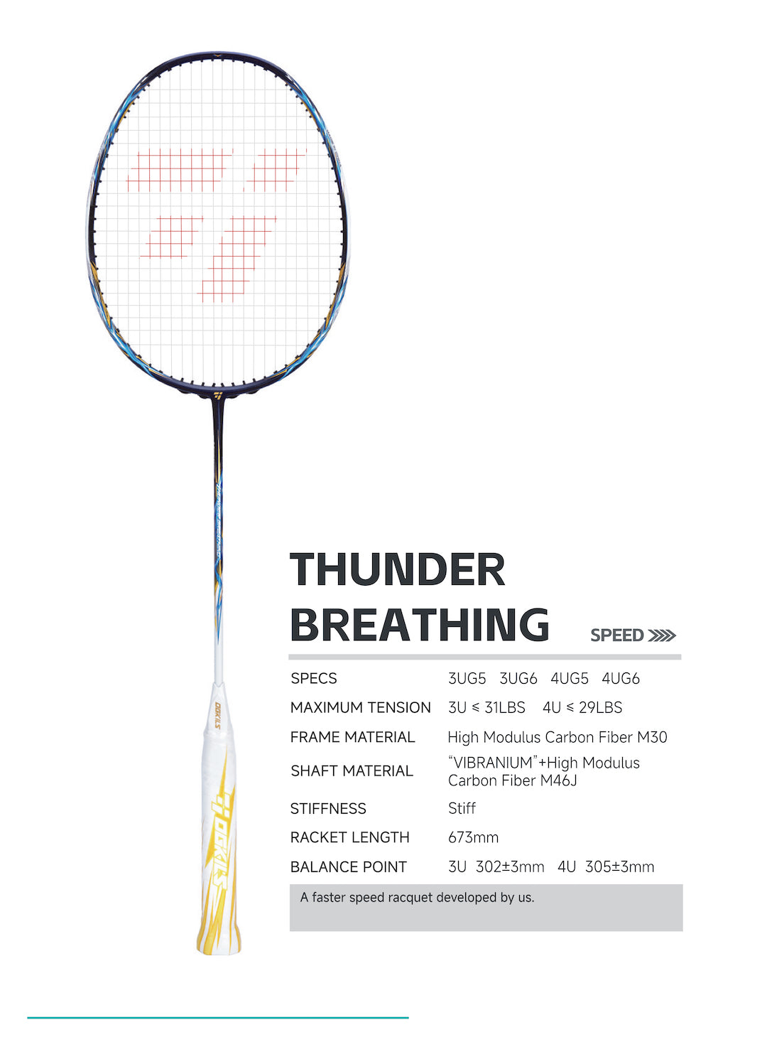 OGKILS Thunder Breathing