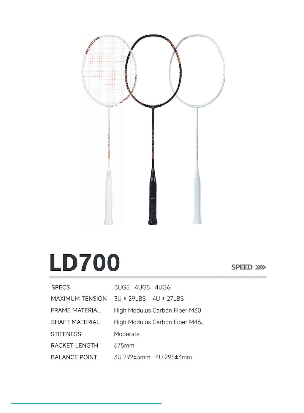 OGKILS LD700