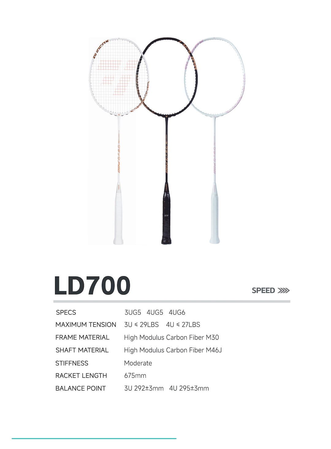 OGKILS LD700